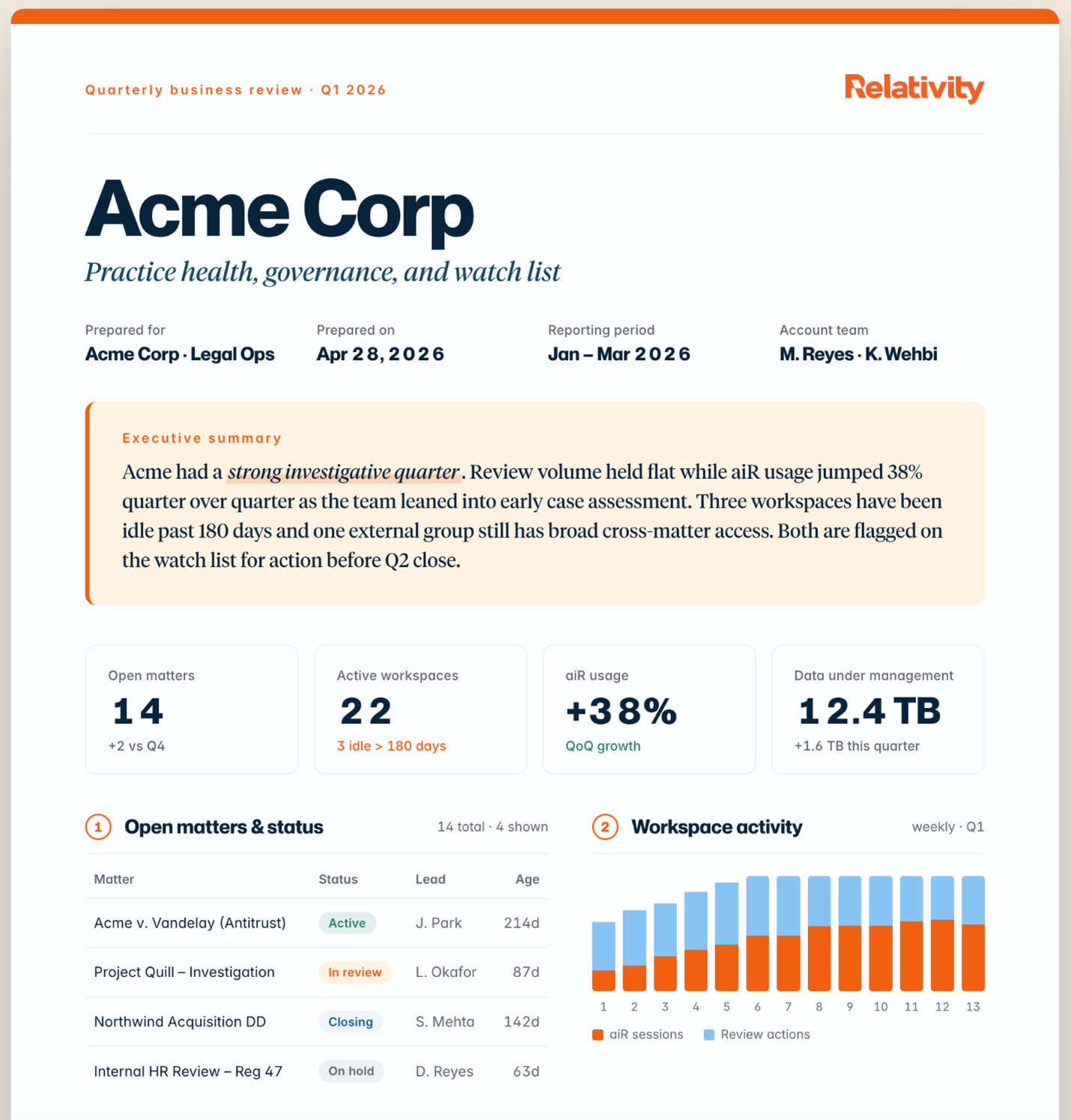 Generate QBR Briefs - RelativityOne and Claude