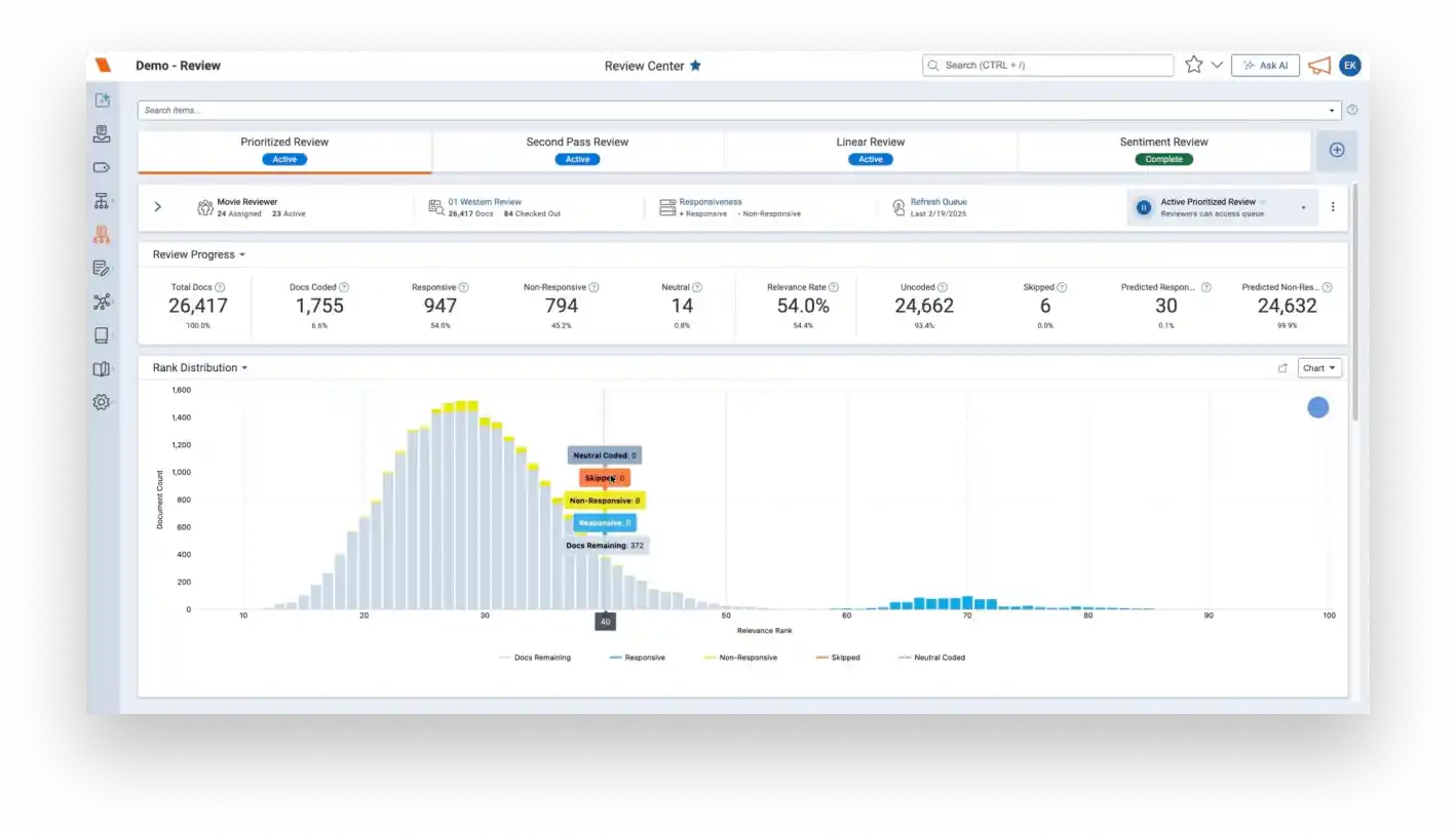 Relativity aiR Government - Turn review into results Screenshot