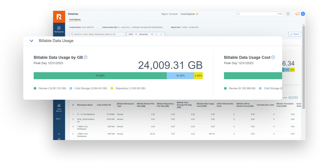 RelativityOne Government - Stay on budget Screenshot