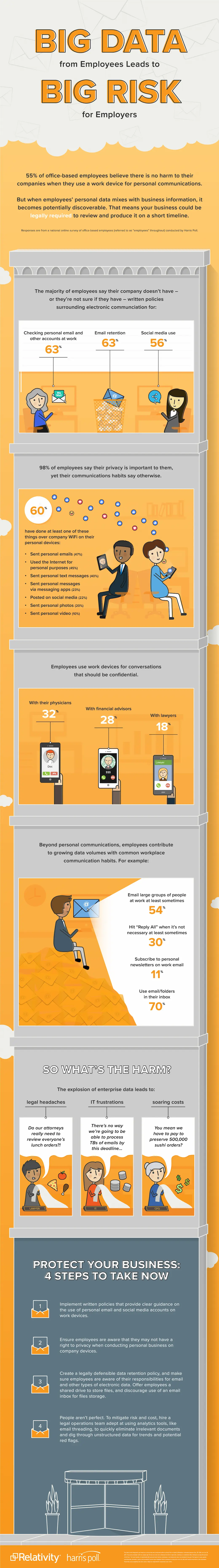 harris-relativity-infographic_final.png