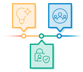 The ANZ Legal AI Moment: What's Real, What's Required, What's Next Icon - Relativity Blog