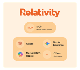 Making Administration Conversational with the Model Context Protocol (MCP) Icon - Relativity Blog